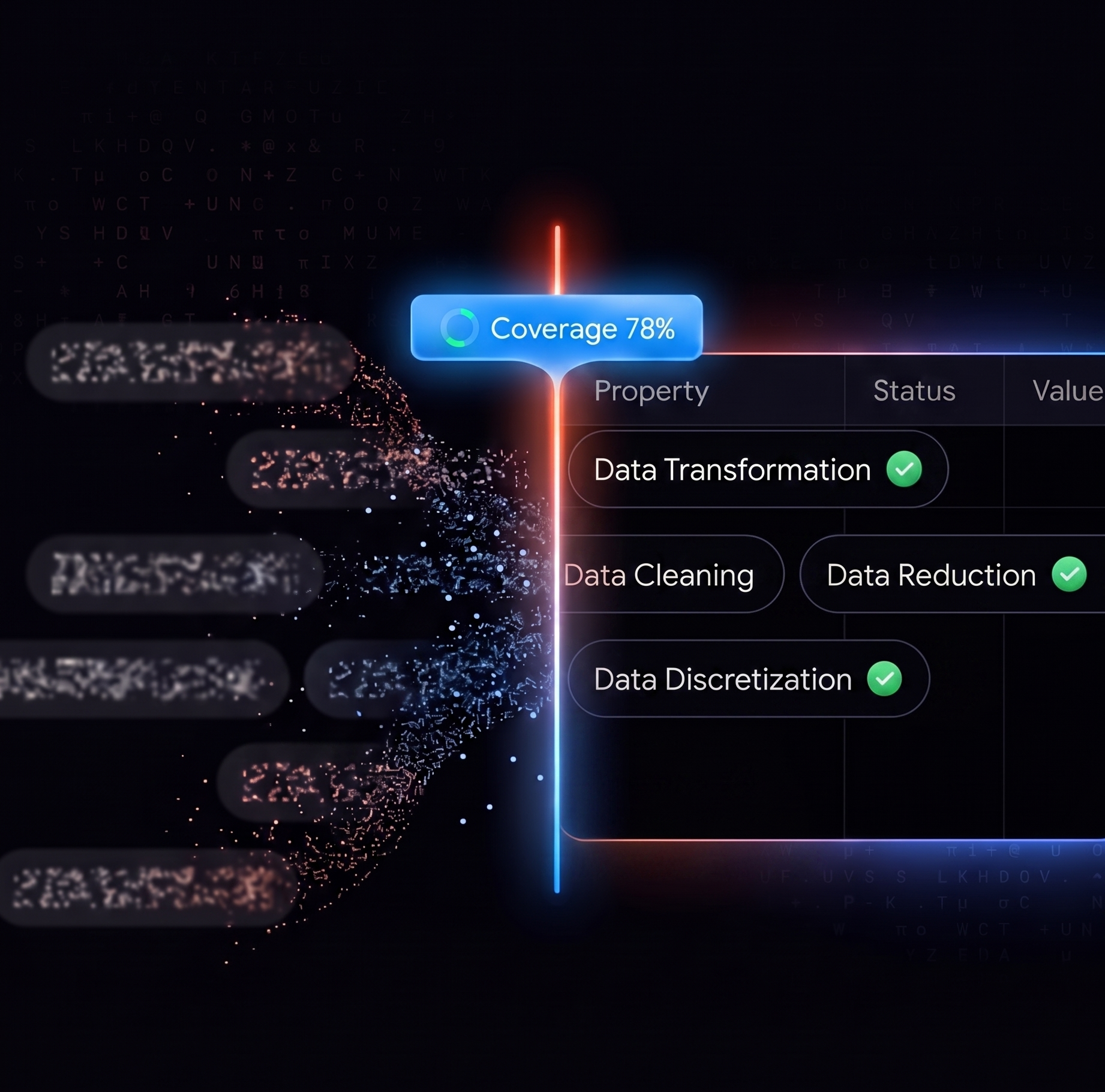 Auto Data Transformation